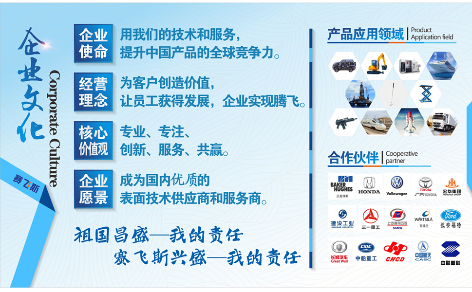 重庆赛飞斯金属材料股份有限公司